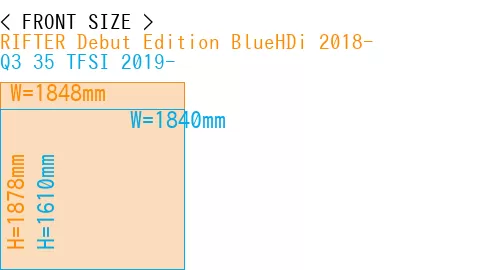 #RIFTER Debut Edition BlueHDi 2018- + Q3 35 TFSI 2019-